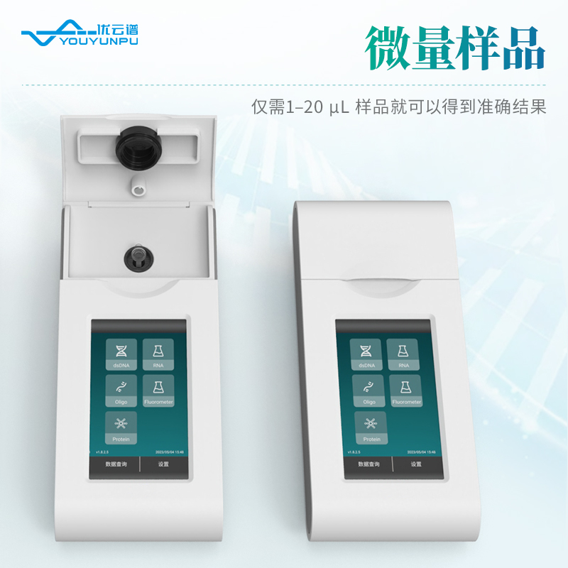 便攜式熒光計