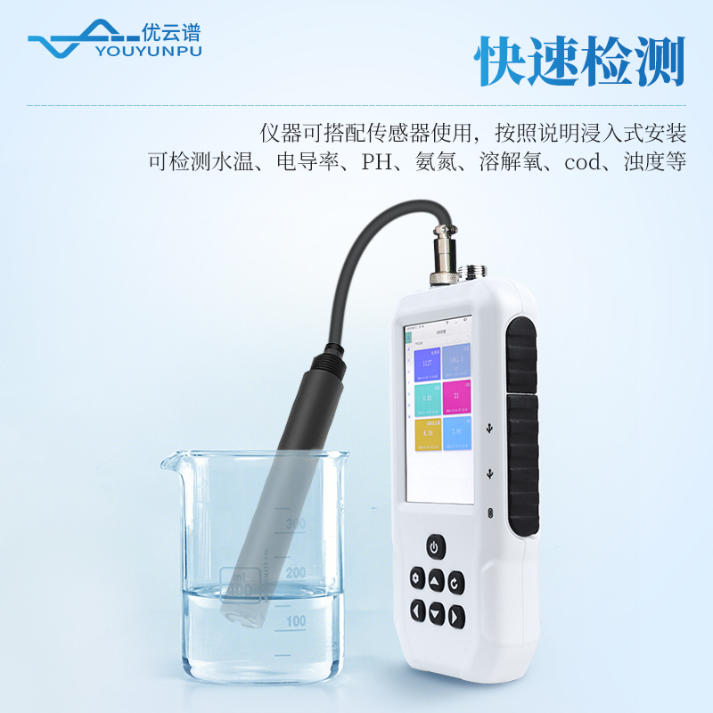 便攜式水質(zhì)電導(dǎo)率測(cè)定儀