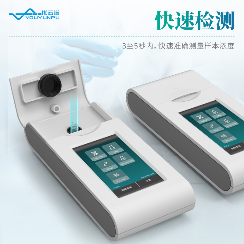 便攜式熒光計