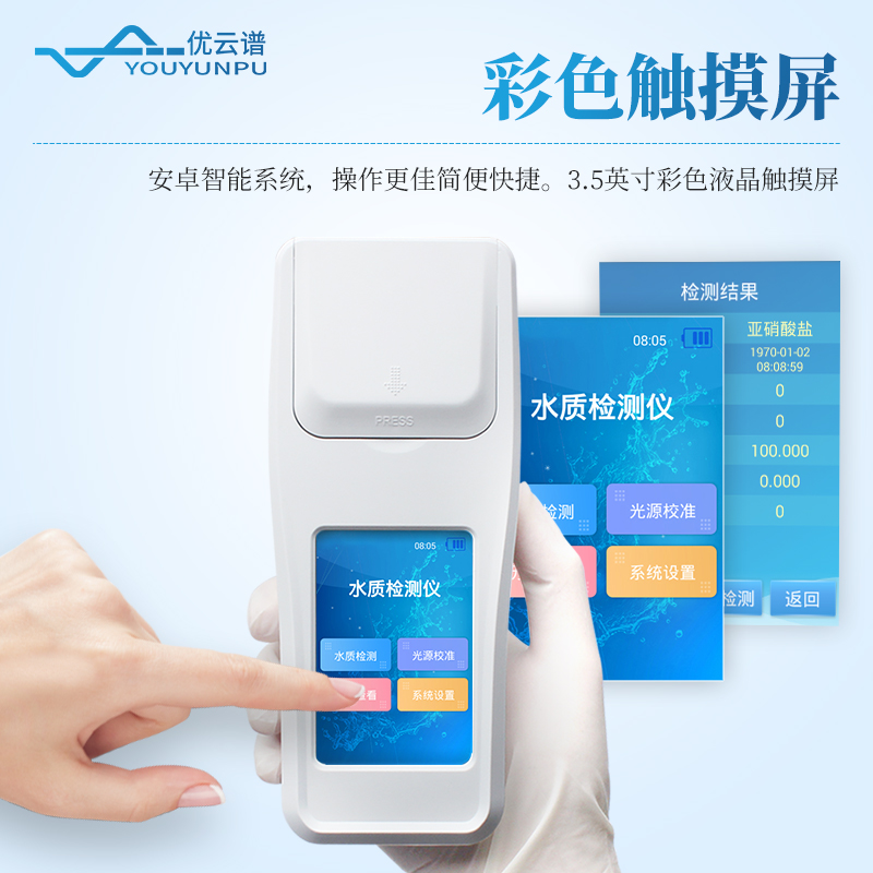 尿素檢測儀