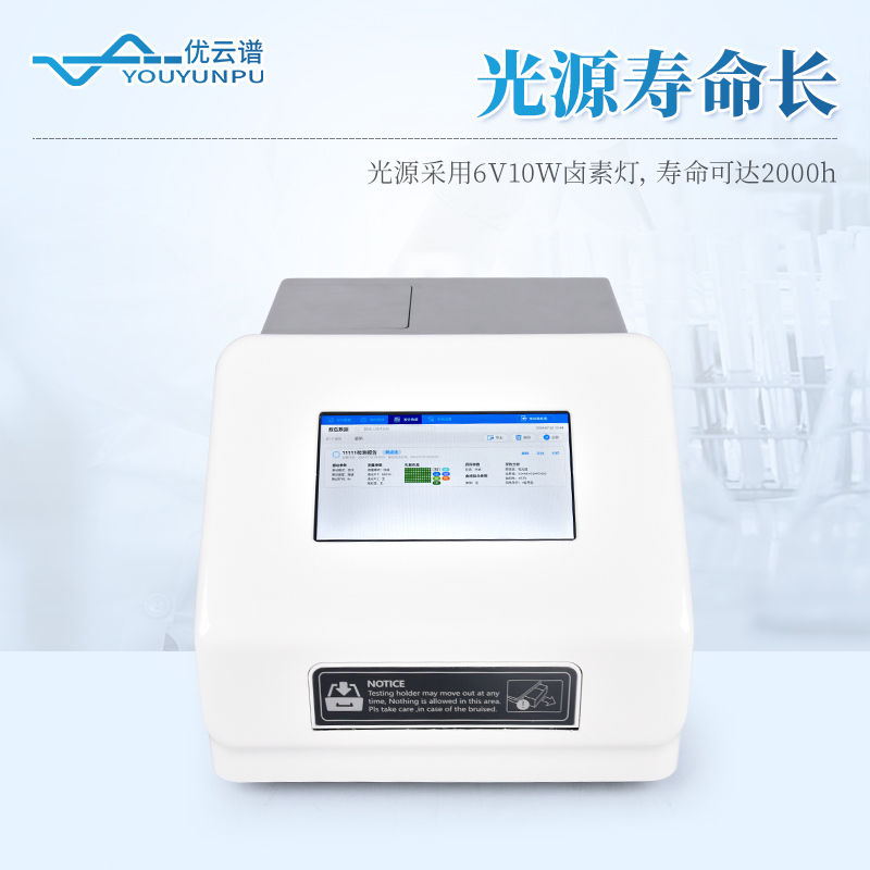 多功能酶標儀