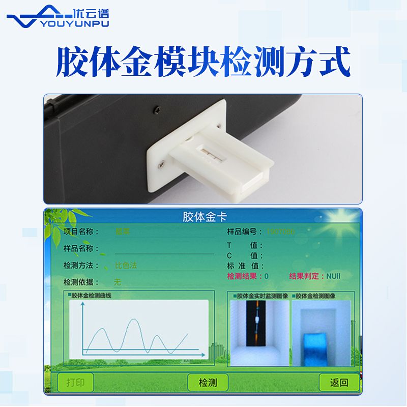 金標讀數儀