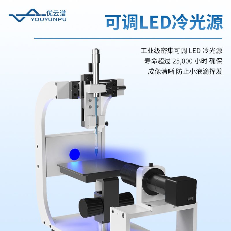 科研型接觸角測(cè)量?jī)x