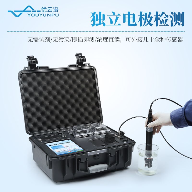 便攜式水質(zhì)COD氨氮檢測儀