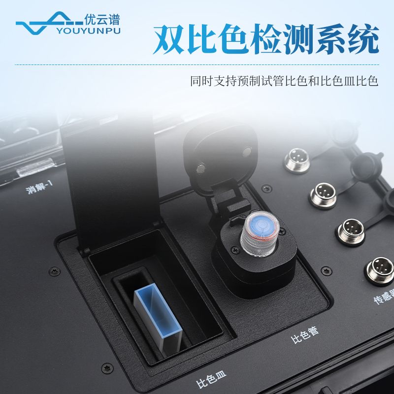 便攜式COD氨氮檢測(cè)儀